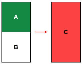 merge-example-3