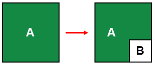 split-example-1