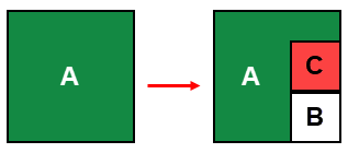split-example-2