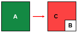 split-example-3