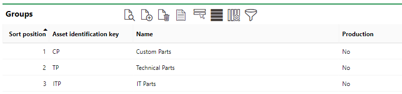 components-groups-table