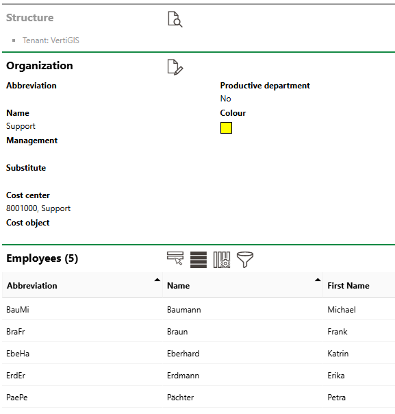 organization-details