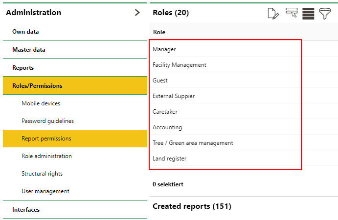 roles-permissions-1