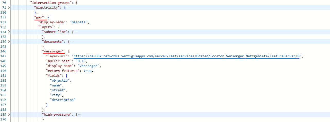 Document-Templates-Reference