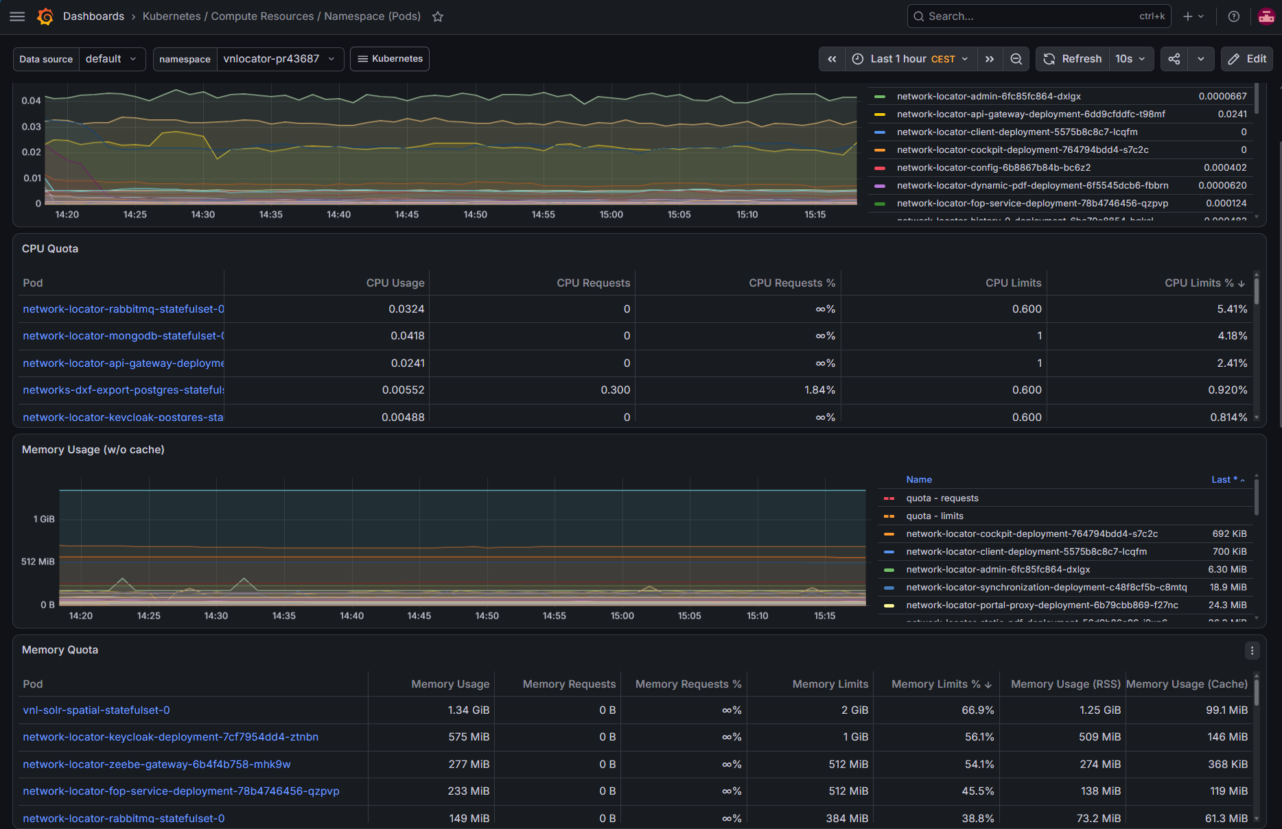 grafana-metrics