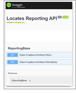 reporting-api-swagger-site