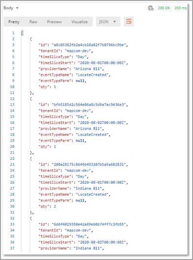 reporting-postman-application-json-data-returned-example