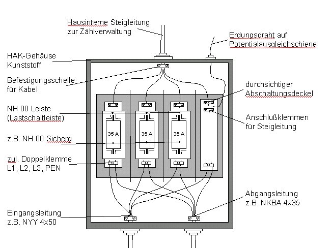 ELE_LVSmallConnection [573]