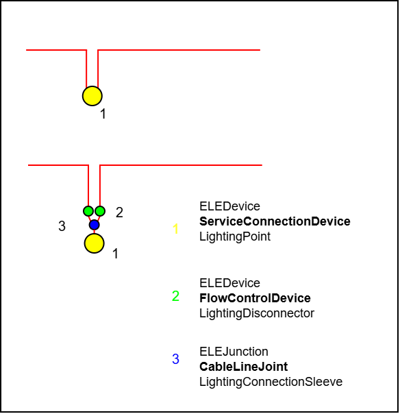 ELE_Kandelaber_minimal