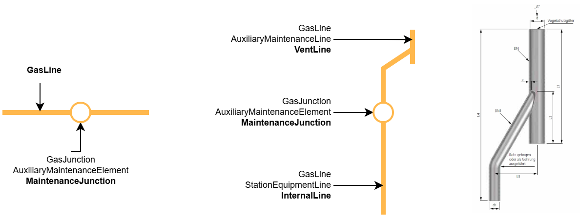 GAS_Ausbläser