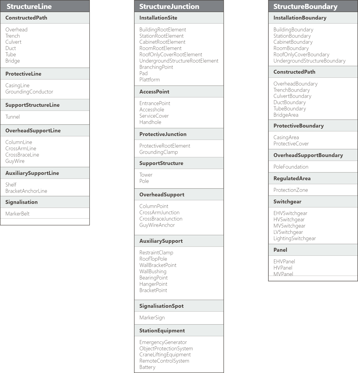 UML_Structural_V1_3.drawio