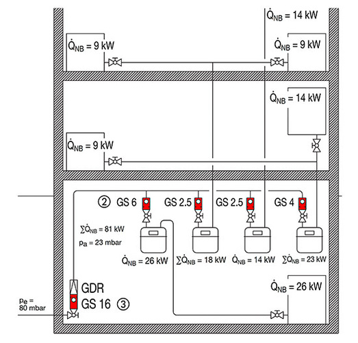 UN_Connectionpoint_FlowSwitch2