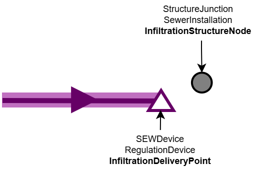SEW_Versickerungsanlage_minimal