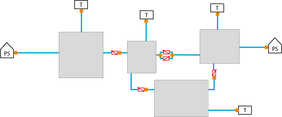 UN_FAQ_WAS_Schema2