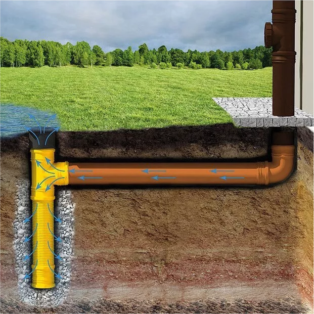 InfiltrationStructureBoundary