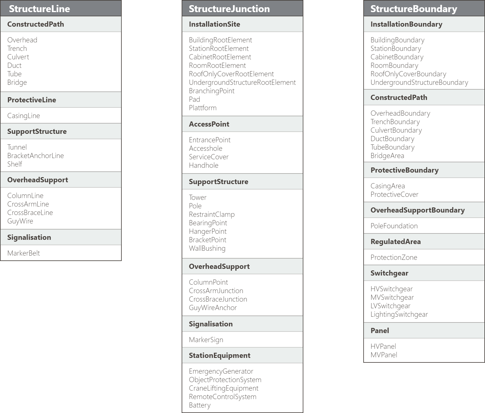 UML_Structural_V1.1.drawio