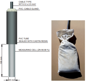 UN_CCP_ReferenceElectrode