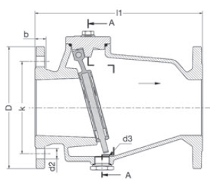 Section and flow direction from left to right (VAG)