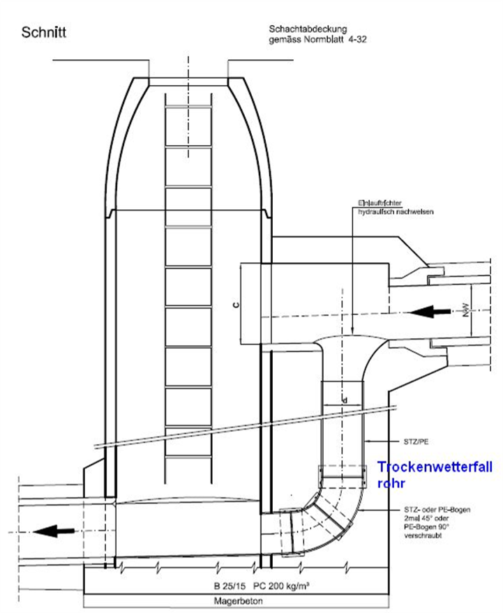 Downpipe