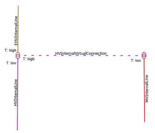 ELE_EditingGuidelines_Transformer