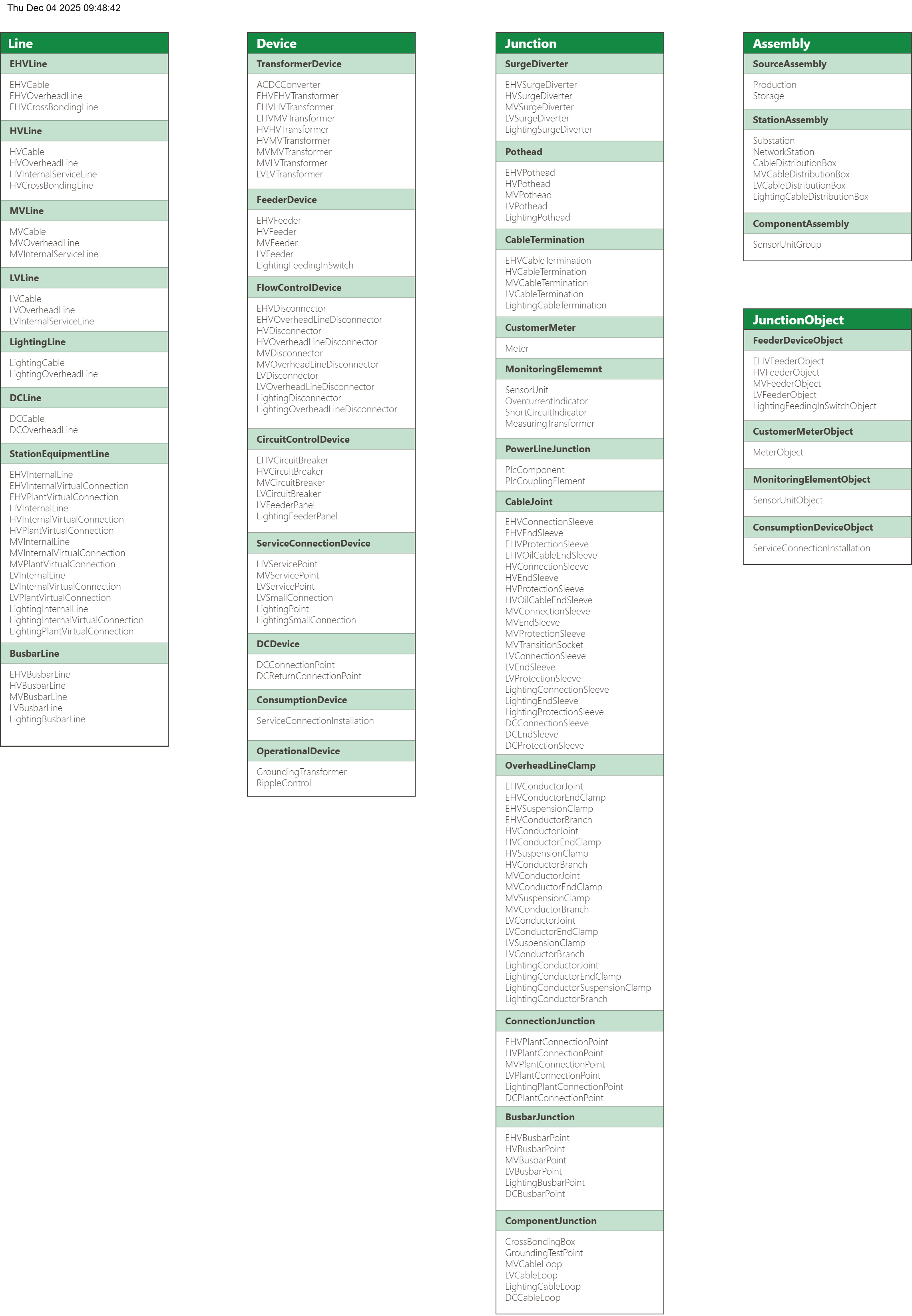 UML_Strom_V1.5.drawio