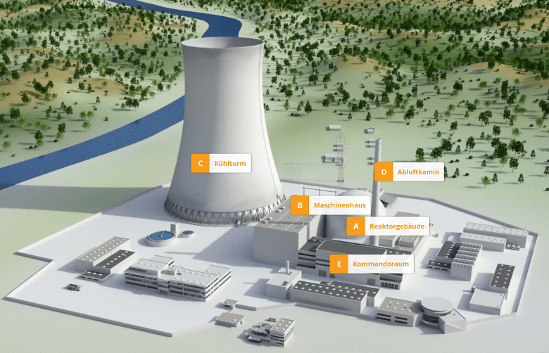 Centrale nucléaire Centrale nucléaire
