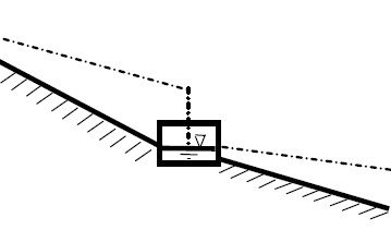Schéma technique d’un regard de réduction de pression Schéma technique d’un regard de réduction de pression