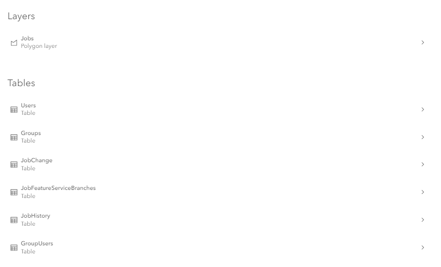 jm-jobmanagementsystem-items
